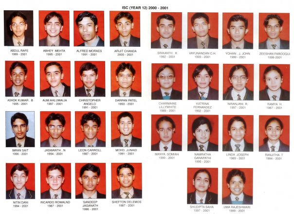 Abdul Rafe, Abhey Mehta, Alfred Moraes, Arijit Chanda,
Srikanth K, Vayunandan, Yohan John, Zeeshan Farooque,
Ashok Kumar, Alum Ahluwalia, Christopher Angelo, Darpan Patel,
Charmaine Lilywhite, Katrina Fernandez, Niranjani R, Ramya,
Imran Sait, Jaswanth Nallani, Leon Carrol, Mohammed Junaid, 
Manya Somaiah, Namratha Ganapathi, Linda Joseph, Ranjita T,
Nitin Dani, Ricardo Rowalind, Sandeep Jaganath,Shefton Delemos, 
Shagufta Saha, Uma Rajeswari