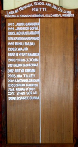 Thirumalaikannan Gold Medal Winners